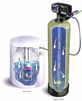 Automatic water softening plant